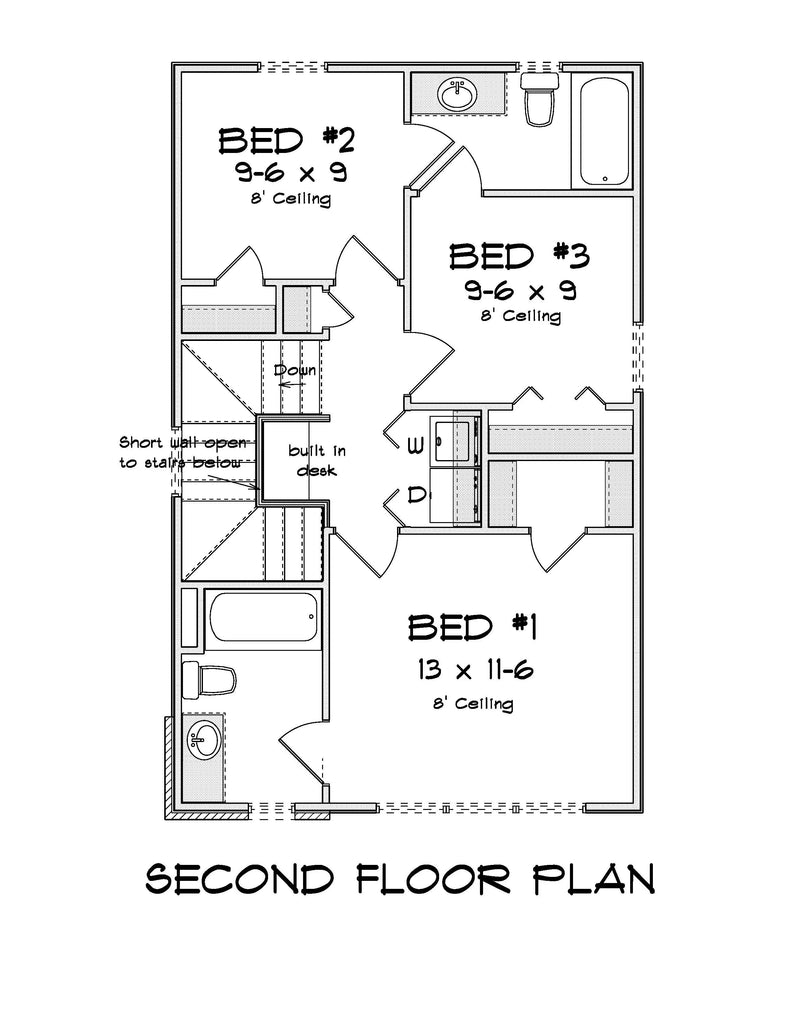 ftplan image