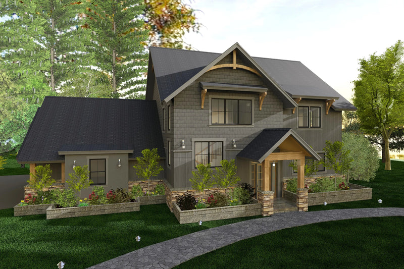 Custom questions image