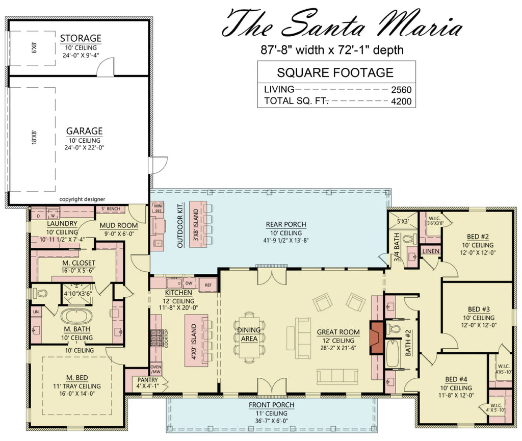 ftplan image