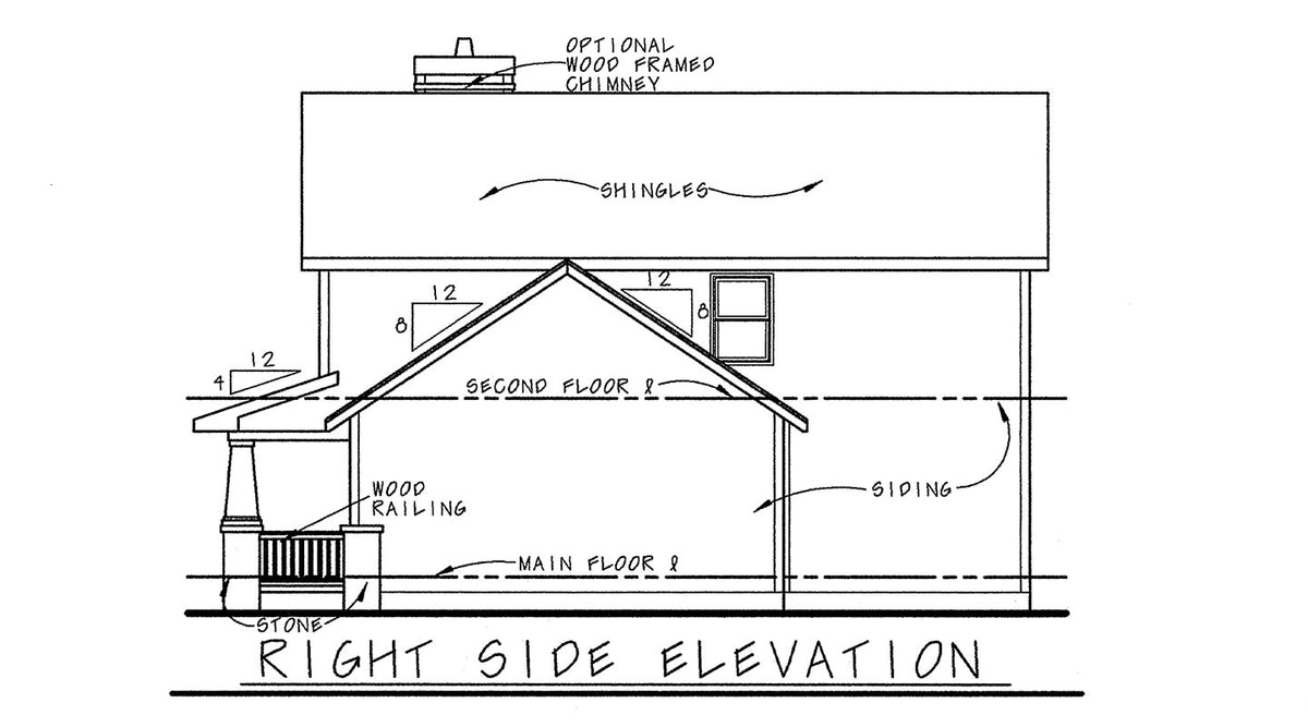 AB7761-A Craftsman House Right Elevation, 3 Bedrooms, 2.5 Bathrooms | Sumner House Plan 