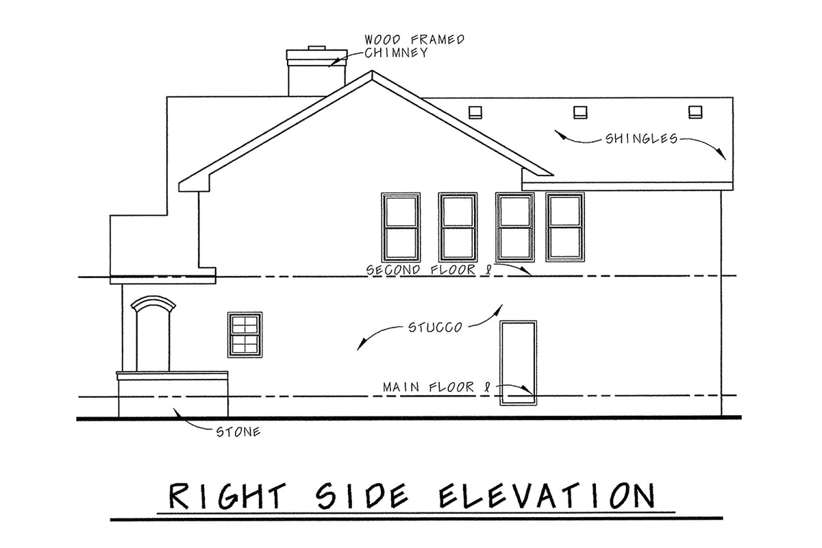 AB8069-A French Country House, 3 Bedrooms, 2.5 Bathrooms | Edinburg House Plan Right Elevation
