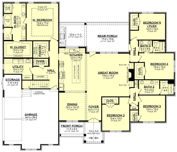 Dutton House Plan